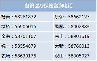 武义县24小时高价回收医保(24小时高价回收医保)