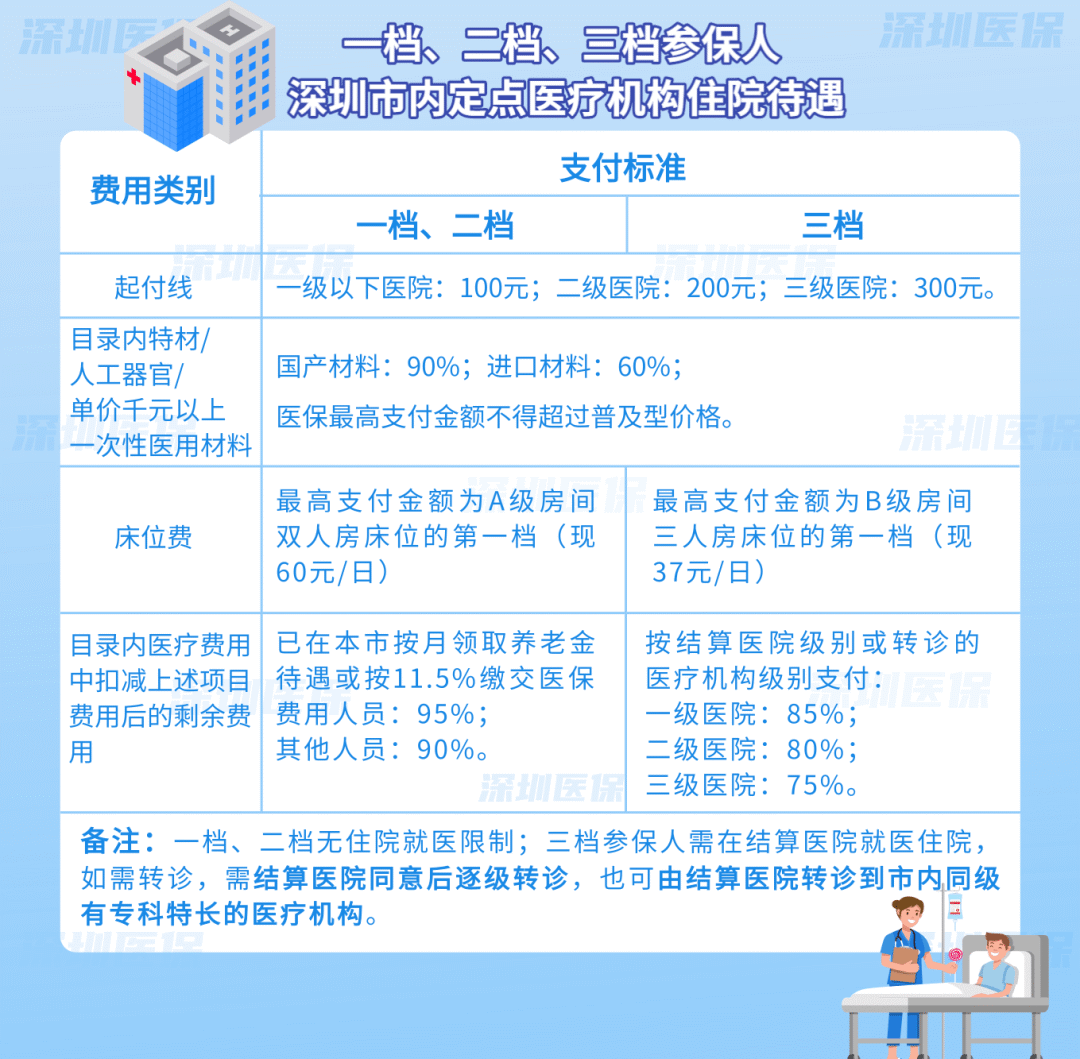 武义县独家分享医保卡怎么能套现啊??的渠道(找谁办理武义县医保卡怎么套现金吗？)