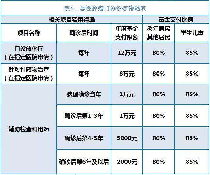 武义县独家分享南京医保卡余额提取多久到账的渠道(找谁办理武义县南京医保卡个人账户的钱取出来吗？)