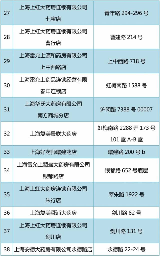 武义县包含24小时高价回收医保医保套出的词条