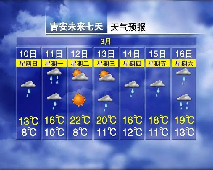 武义县最新上海24小时天气预报查询方法分析(最方便真实的武义县上海24小时分时天气预报方法)