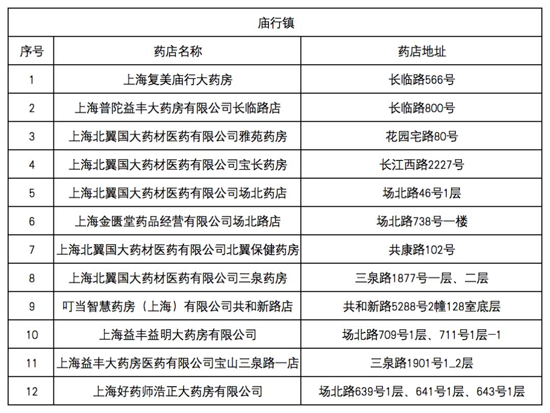 武义县最新去药店直接说套医保卡方法分析(最方便真实的武义县什么药店愿意给你套医保卡方法)