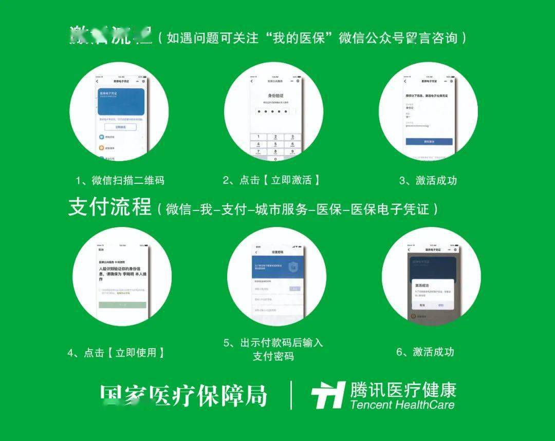武义县关于急用钱24小时套医保卡微信的信息