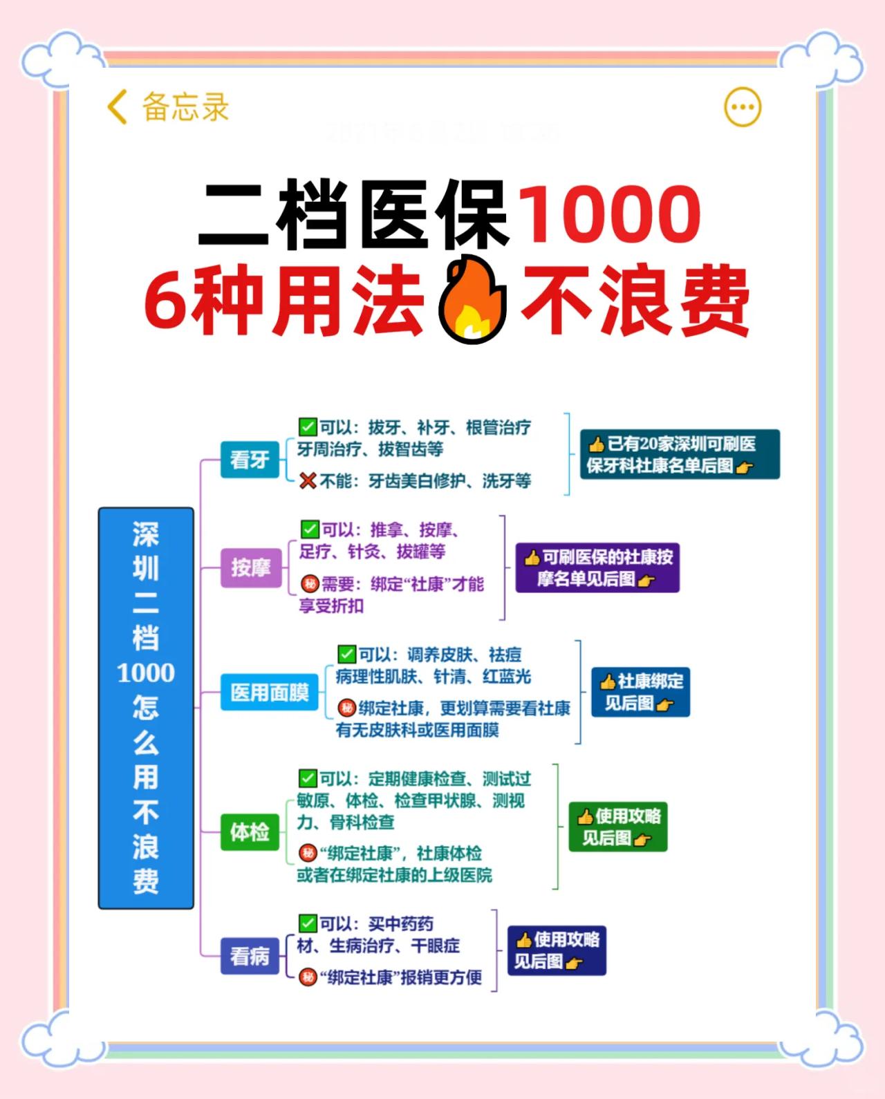 武义县最新深圳哪里可以套医保卡现金方法分析(最方便真实的武义县急用深圳钱套医保卡联系方式方法)