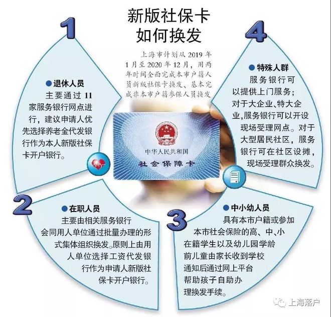 武义县最新常州医保卡惠民保险代扣怎么取消方法分析(最方便真实的武义县常州医保卡惠民保险代扣怎么取消不了方法)