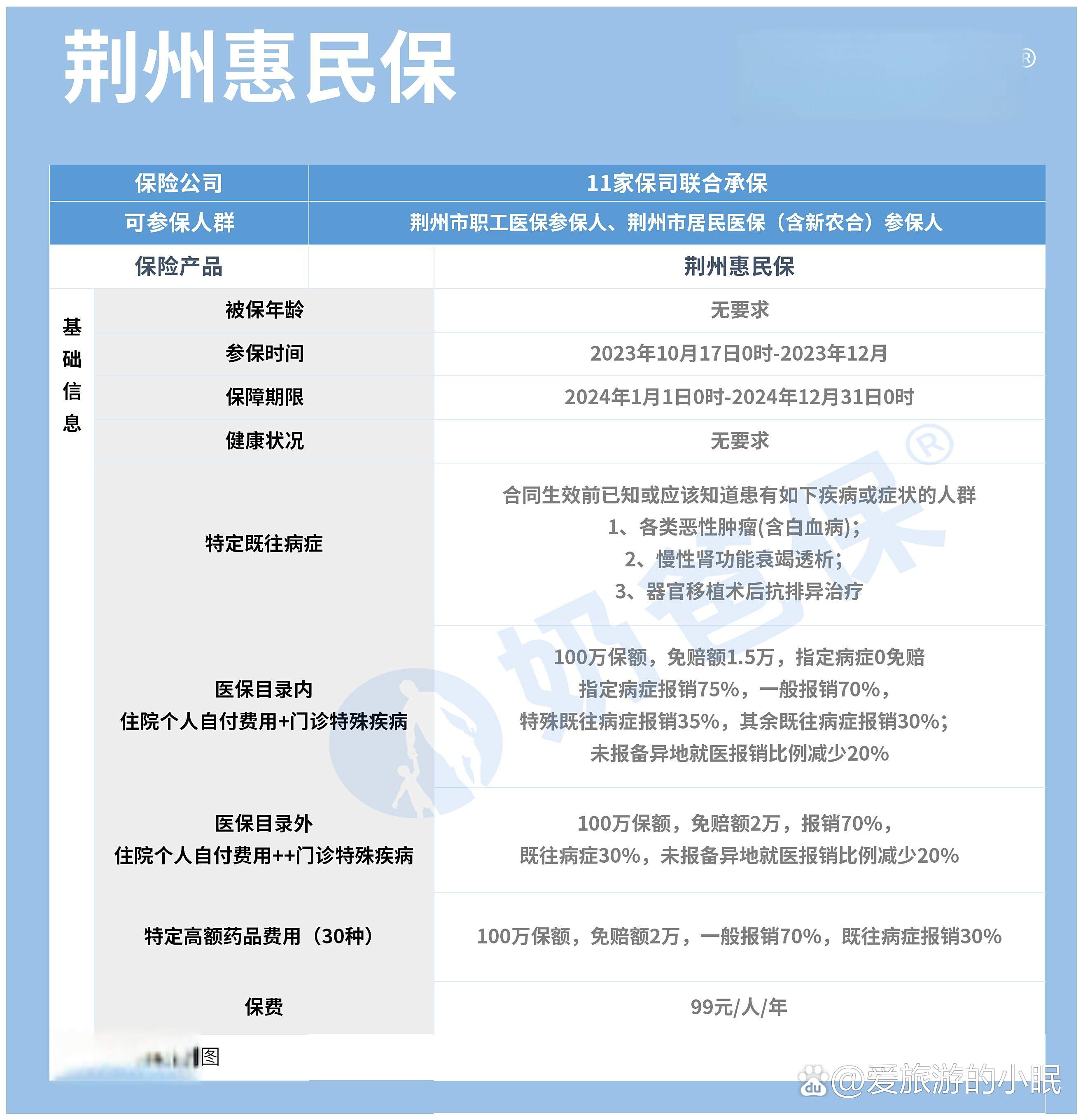 武义县最新医保账户惠民保险代扣是什么方法分析(最方便真实的武义县惠民医保作品方法)