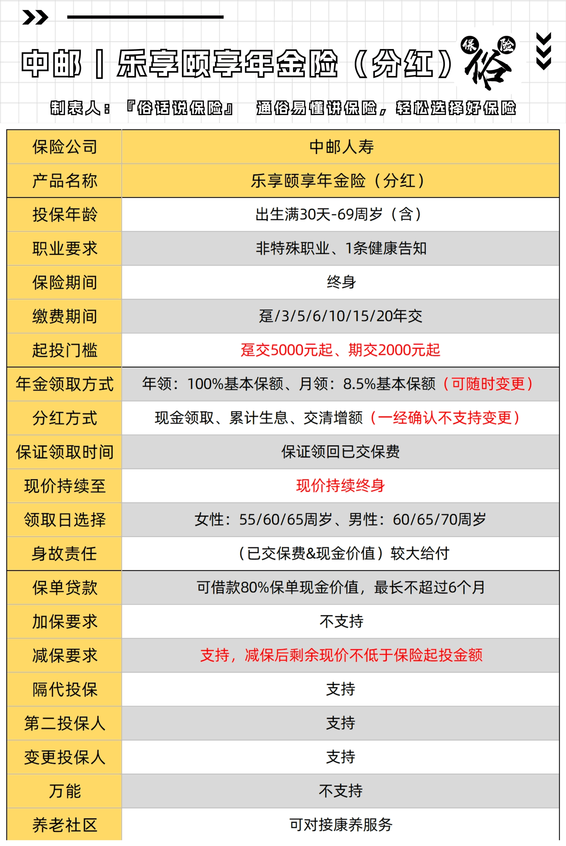 武义县最新套取养老金最厉害三个方法方法分析(最方便真实的武义县套取国家养老保险怎么处理方法)
