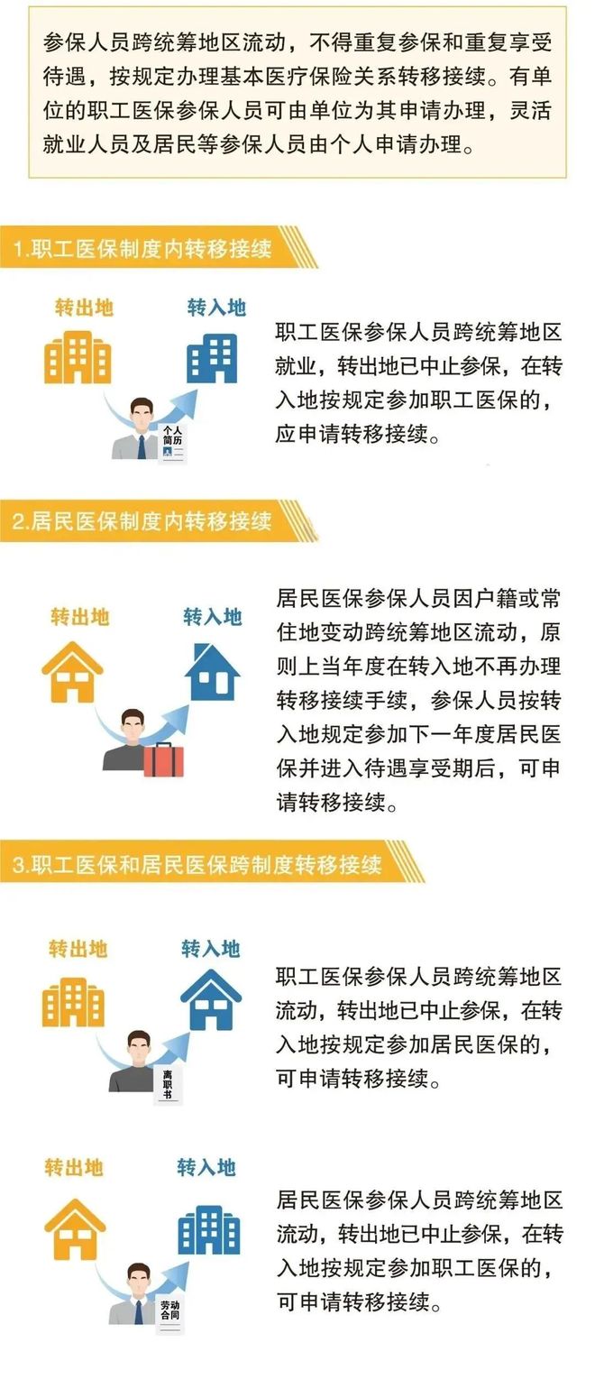 武义县最新找中介10分钟提取医保2025方法分析(最方便真实的武义县帮房产中介提取佣金方法)