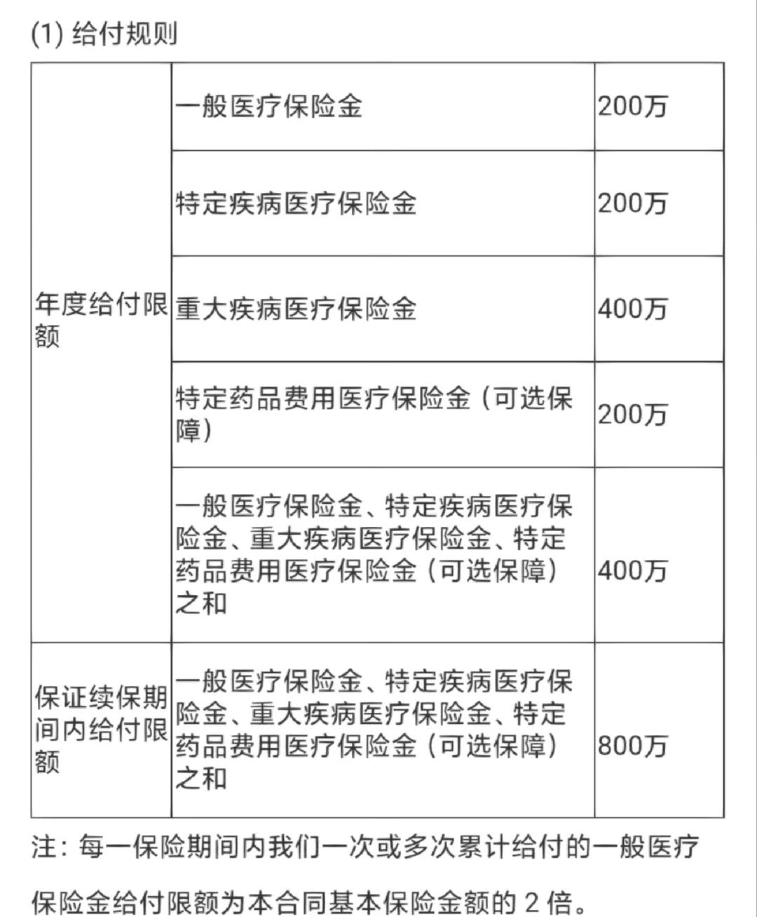 武义县最新医保提取中介联系方式方法分析(最方便真实的武义县急用钱24小时套医保卡方法)
