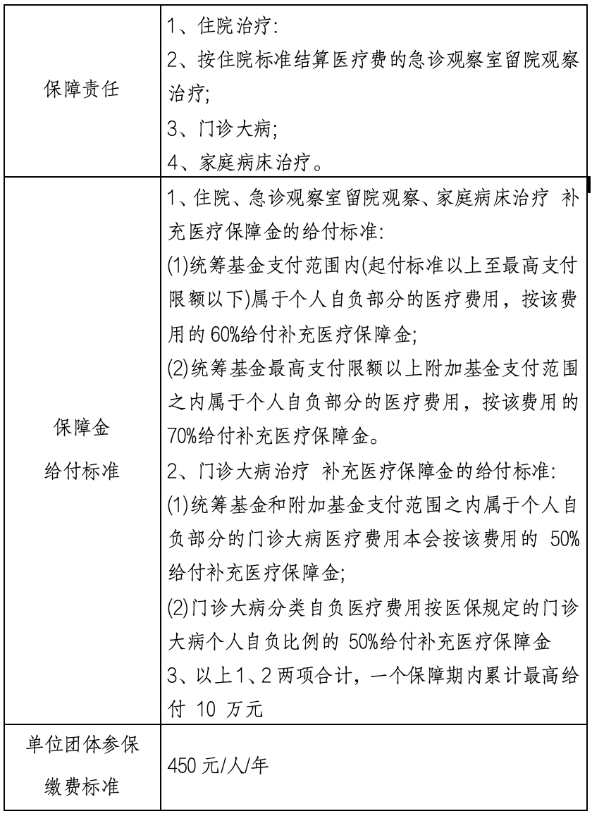 武义县最新上海医保提现中介方法分析(最方便真实的武义县什么药店愿意给你套医保卡方法)