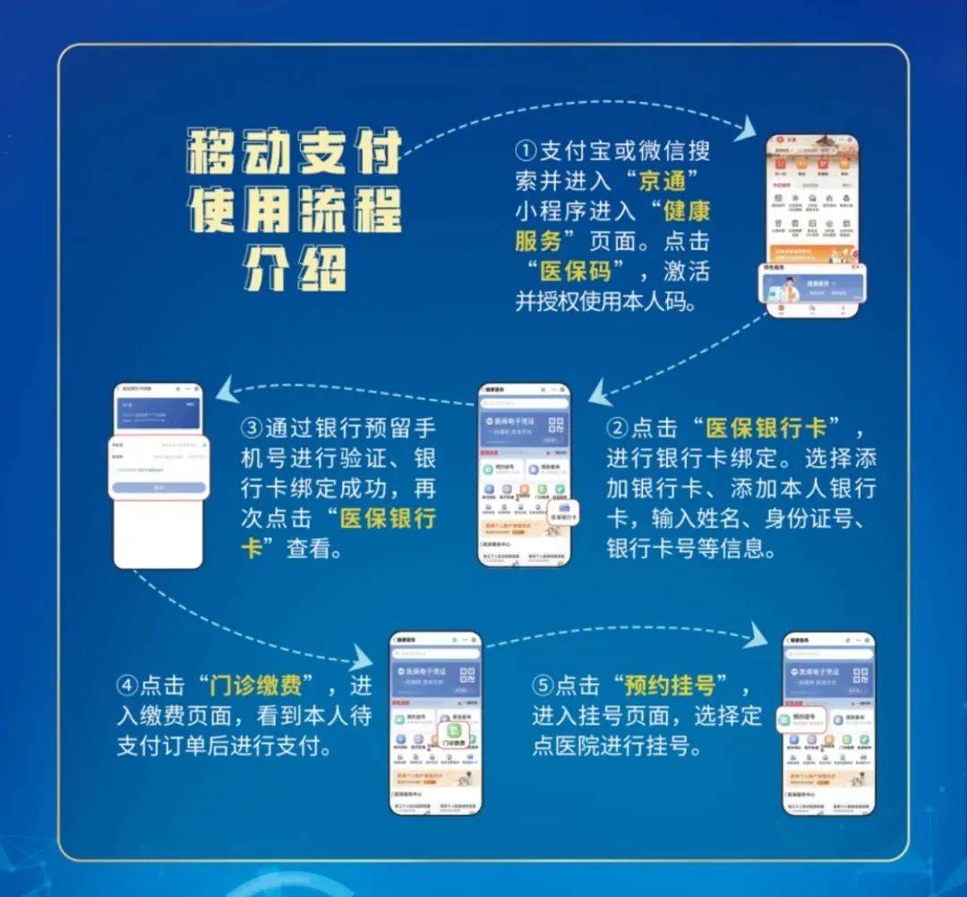 武义县最新医保提取24小时微信方法分析(最方便真实的武义县医保提取24小时微信入口方法)